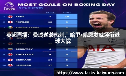英超直播：曼城逆袭热刺，哈里·凯恩发威领衔进球大战
