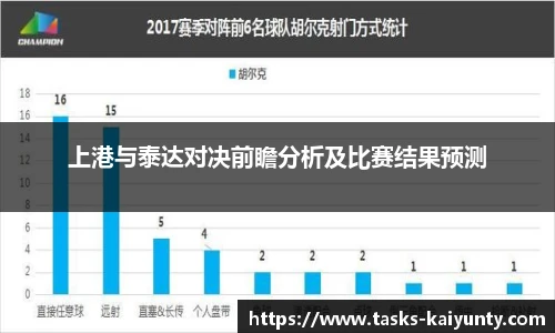 上港与泰达对决前瞻分析及比赛结果预测